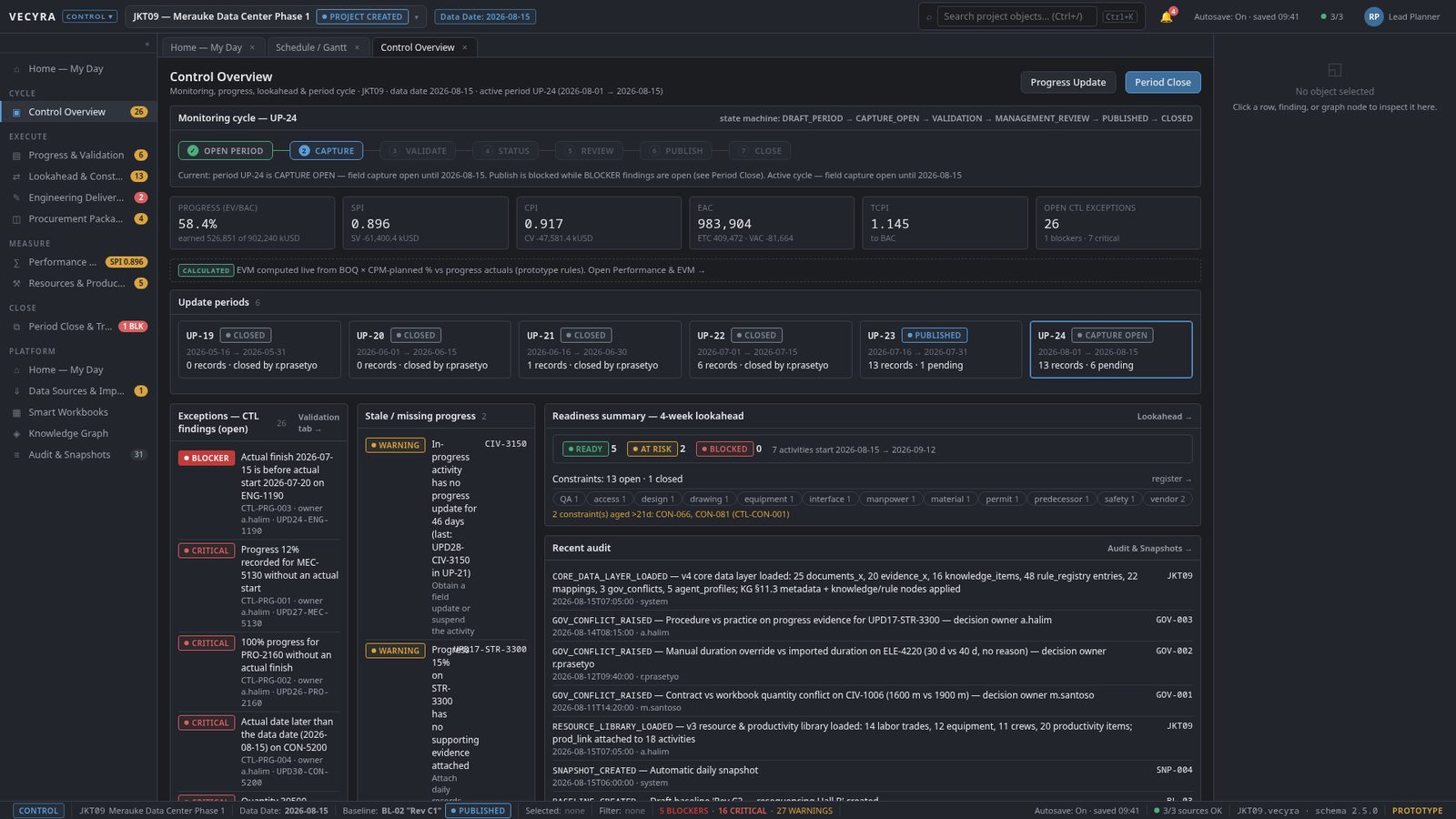 VECYRA Control: earned value metrics and period status on a sample project